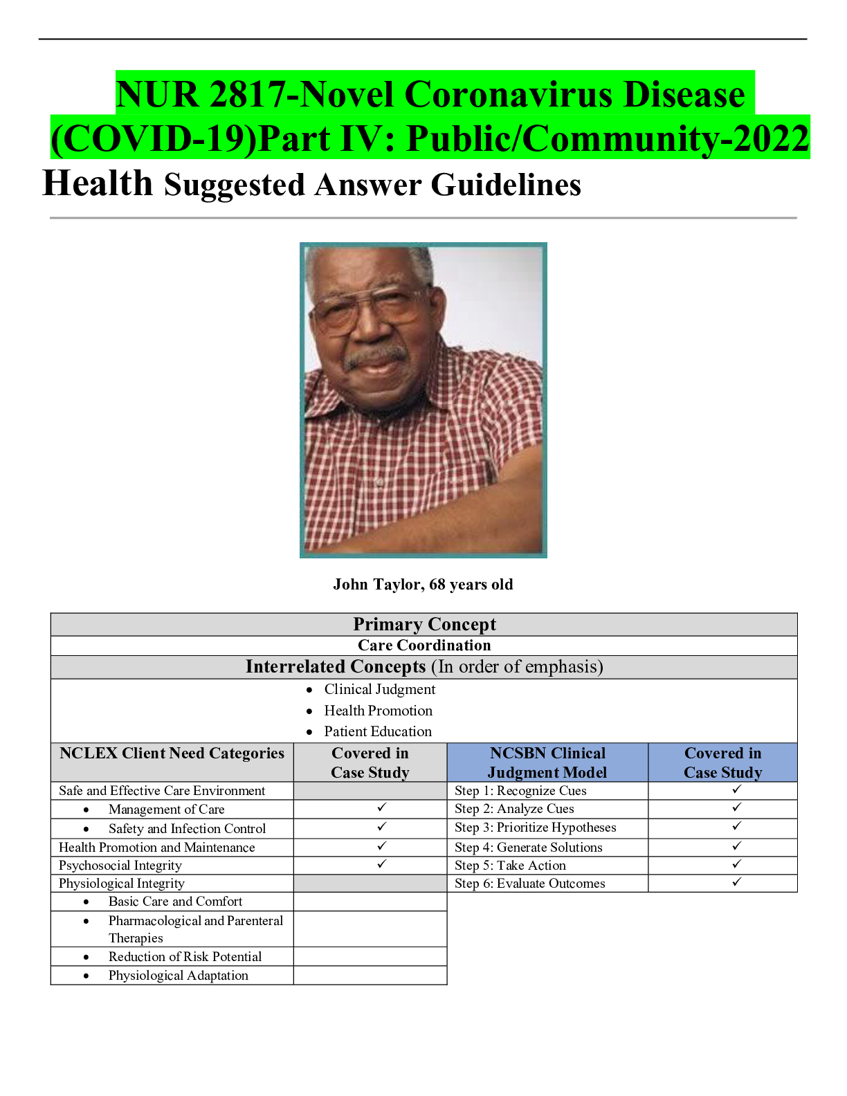 Preview of NUR 2817-Novel Coronavirus Disease (COVID-19) Part IV: Public/Community-2022